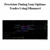 Precision Timing Your Options Trades Using Fibonacci