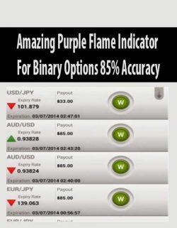 Amazing Purple Flame Indicator For Binary Options 85% Accuracy