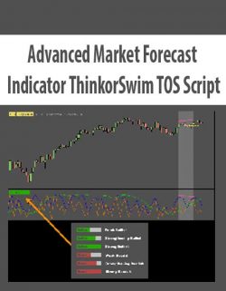 Advanced Market Forecast Indicator ThinkorSwim TOS Script
