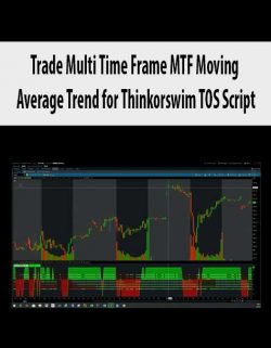 Trade Multi Time Frame MTF Moving Average Trend for Thinkorswim TOS Script