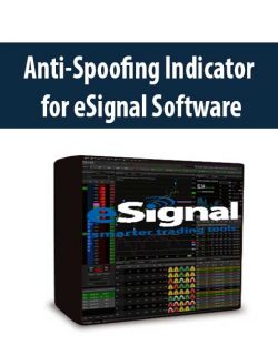 Anti-Spoofing Indicator for eSignal Software