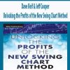[Download Now] Dave Reif & Jeff Cooper – Unlocking the Profits of the New Swing Chart Method