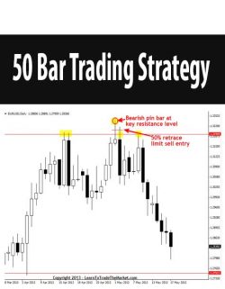 50 Bar Trading Strategy