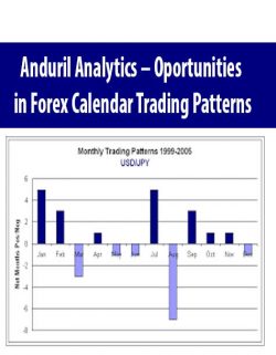 Anduril Analytics – Oportunities in Forex Calendar Trading Patterns