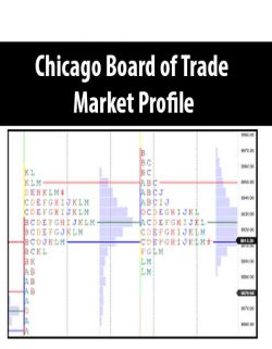 Chicago Board of Trade – Market Profile