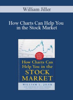 William Jiller - How Charts Can Help You in the Stock Market