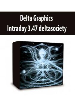 Delta Graphics Intraday 3.47 deltasociety
