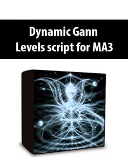 Dynamic Gann Levels script for MA3