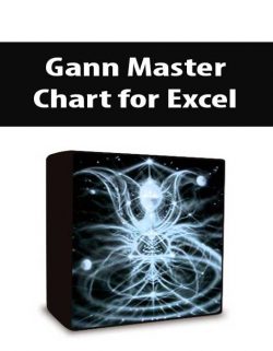 Gann Master Chart for Excel