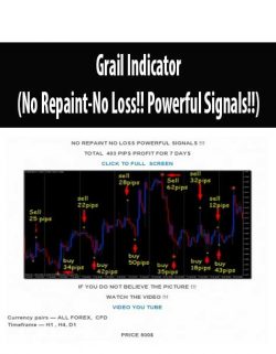 Grail Indicator (No Repaint-No Loss!! Powerful Signals!!)