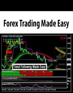 Forex Trading Made Easy